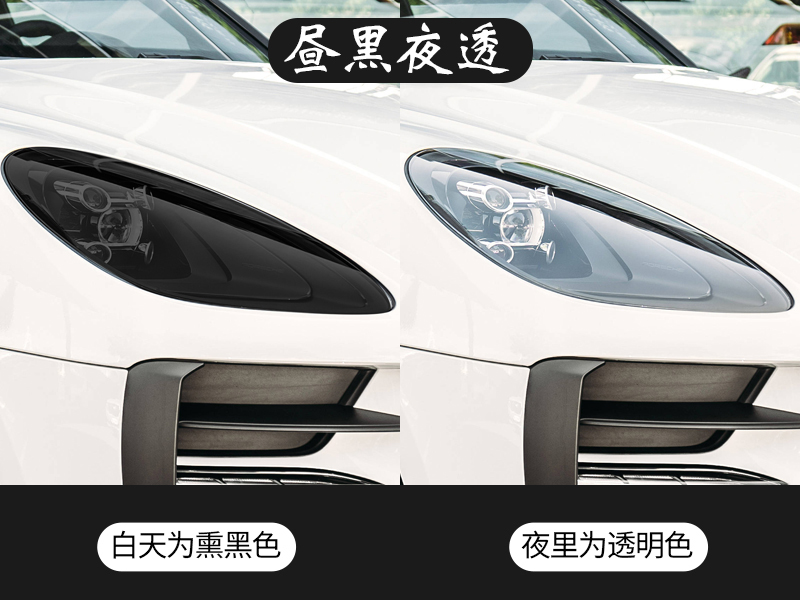 灯膜 · TPU变色系列（白天黑晚上透明）